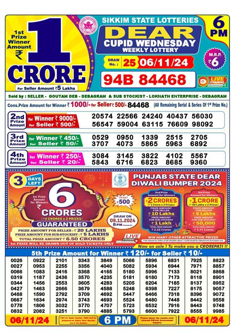 dear lottery result 11.2 24|Lottery Sambad Live 06:00pm 15/05/24 Evening Nagaland State .